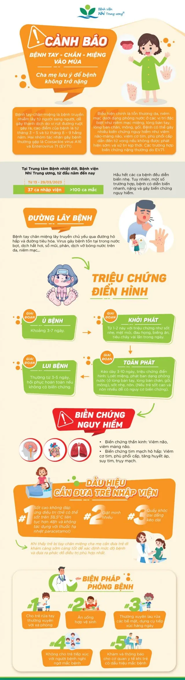 Bệnh tay chân miệng đang vào mùa - Cha mẹ lưu ý để bệnh không trở nặng - Ảnh 1. Bệnh tay chân miệng đang vào mùa - Cha mẹ lưu ý để bệnh không trở nặng - Ảnh 1.