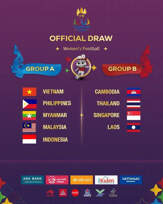 Bốc thăm môn bóng đá SEA Games 32: Nữ Việt Nam cùng bảng Philippines, Myanmar - U22 Việt Nam cùng bảng Thái Lan, Malaysia - Ảnh 3.