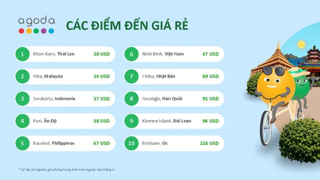 Địa điểm du lịch vừa túi tiền  30/4 -1/5 - Ảnh 1.