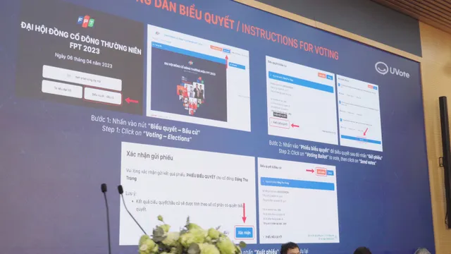 Cải thiện trải nghiệm của cổ đông với UVote - Ảnh 1.