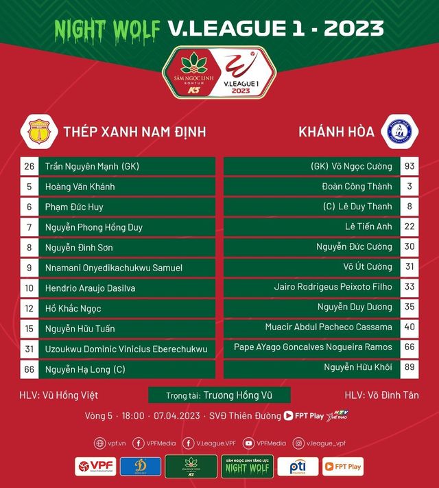 Vòng 5 V.League 2023 | Thép Xanh Nam Định 1-1 CLB Khánh Hòa | Trận hòa kịch tính - Ảnh 2.