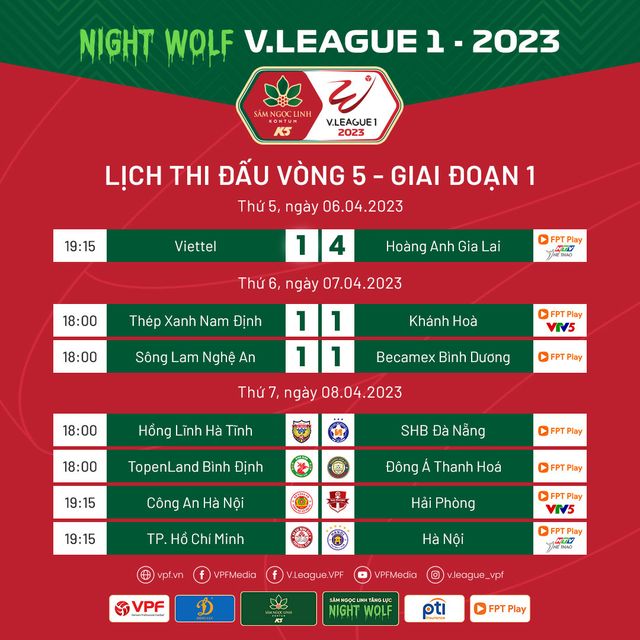 Vòng 5 V.League 2023 | Thép Xanh Nam Định 1-1 CLB Khánh Hòa | Trận hòa kịch tính - Ảnh 3.