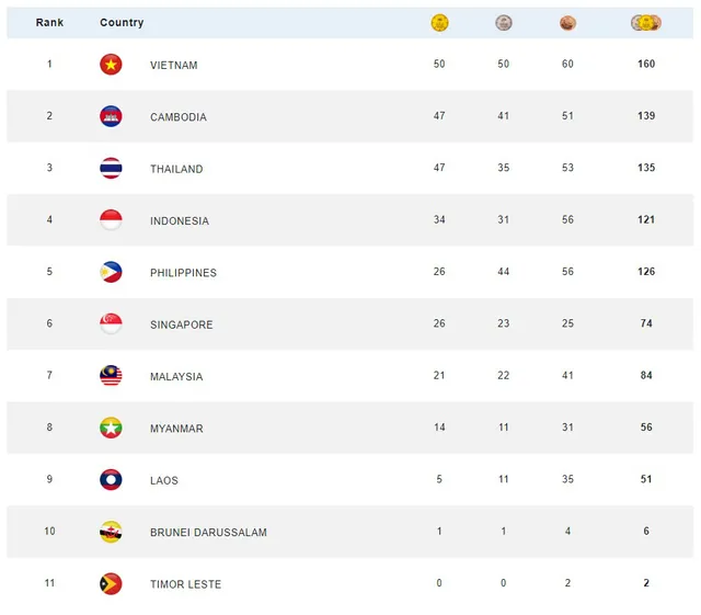 undefined - Ảnh 1.