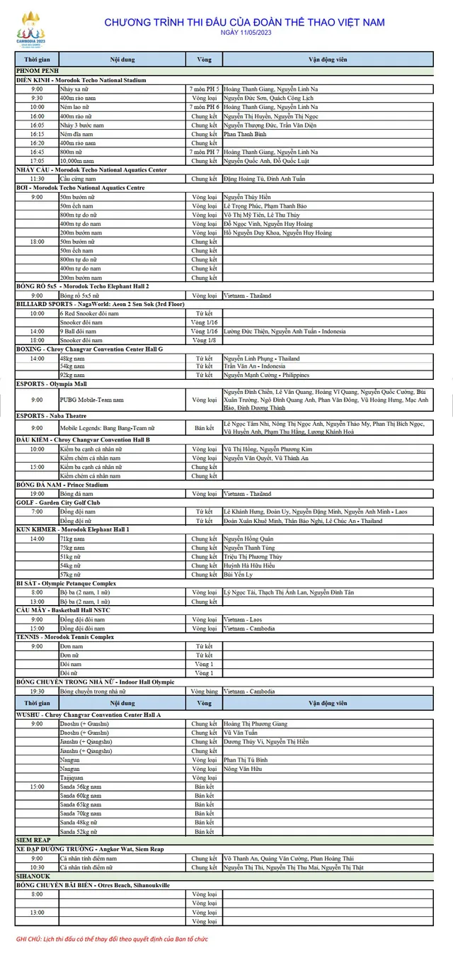 SEA Games 32 | Lịch thi đấu của Đoàn TTVN ngày 11/5 - Ảnh 1.
