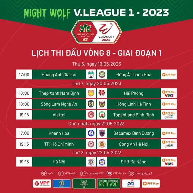 Trước vòng 8 Night Wolf V.League 1-2023: Tăng tốc! - Ảnh 1.