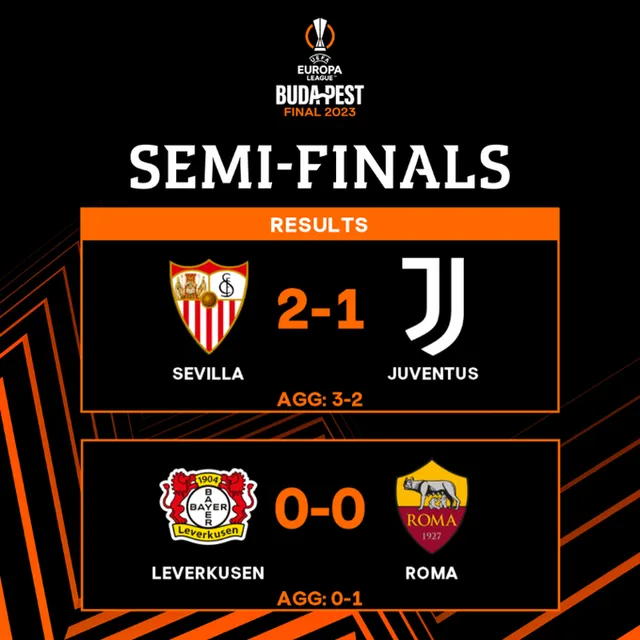 AS Roma và Sevilla đối đầu ở chung kết UEFA Europa League   - Ảnh 1.