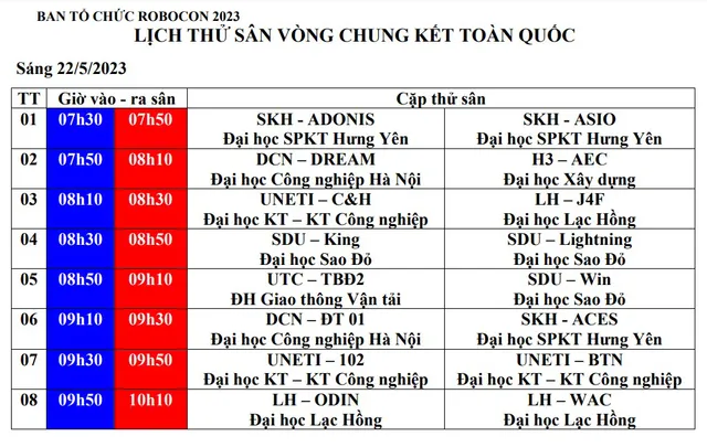 Cập nhật lịch thử sân tại vòng bảng chung kết Robocon Việt Nam 2023 - Ảnh 1.