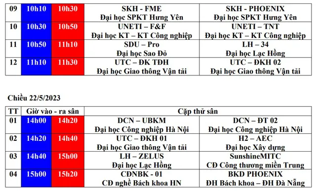 Cập nhật lịch thử sân tại vòng bảng chung kết Robocon Việt Nam 2023 - Ảnh 2.