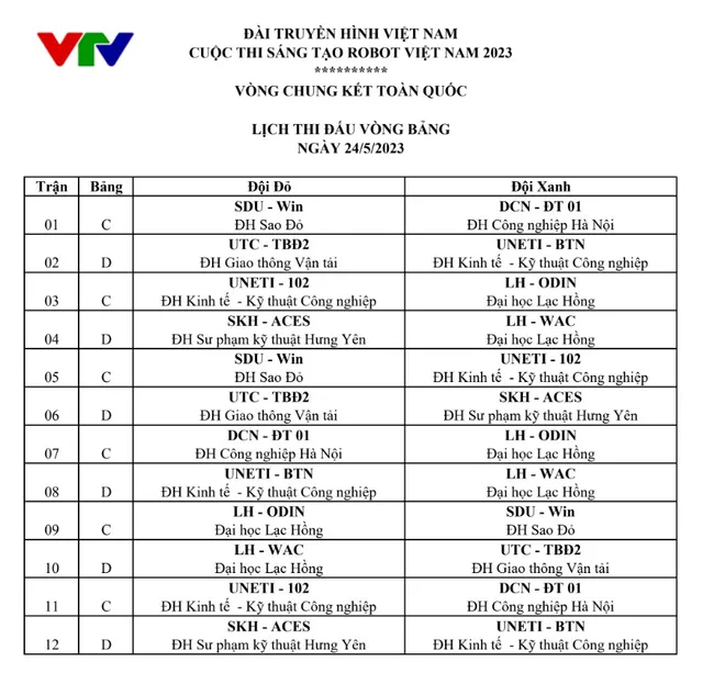 Cập nhật lịch thi đấu vòng bảng chung kết Robocon Việt Nam 2023 - Ảnh 2.