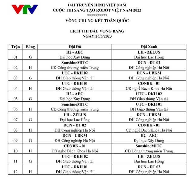 Cập nhật lịch thi đấu vòng bảng chung kết Robocon Việt Nam 2023 - Ảnh 4.