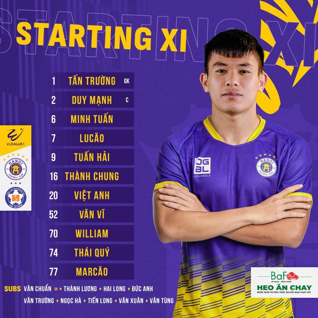 V.League 2023 | CLB Hà Nội 1-1 SHB Đà Nẵng | Trận hòa kịch tính - Ảnh 1.