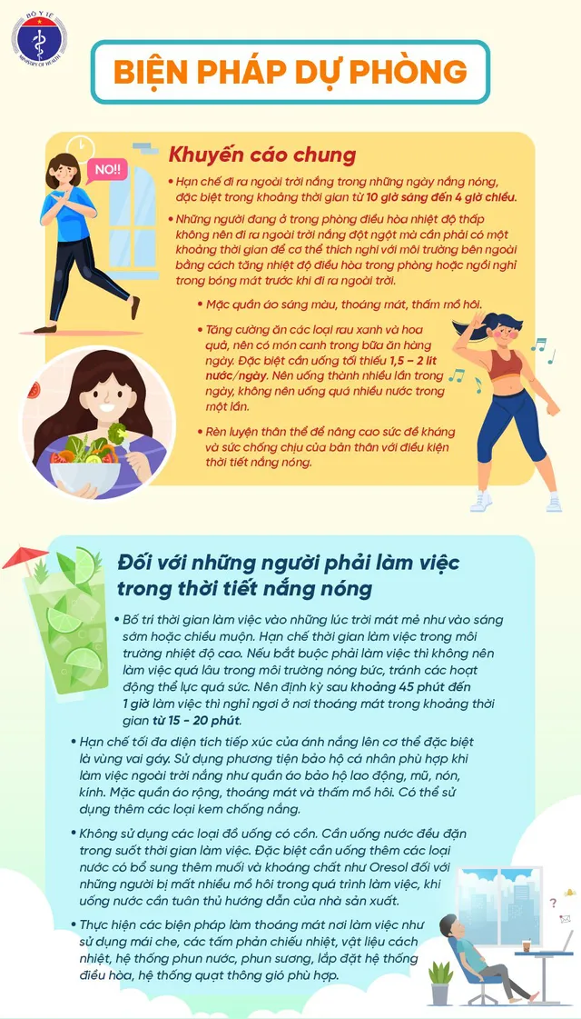 Infographic: Hướng dẫn chăm sóc sức khoẻ mùa nắng nắng   - Ảnh 4.