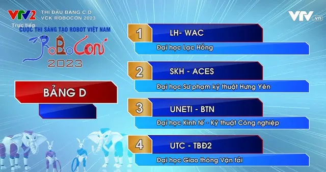 undefined - Ảnh 2. undefined - Ảnh 2.