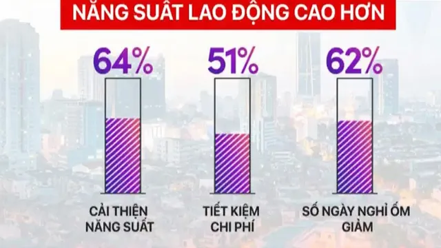 Làm việc 4 ngày/tuần: Người dân Anh, Pháp hưởng ứng, người Bỉ không mấy mặn mà - Ảnh 3. Làm việc 4 ngày/tuần: Người dân Anh, Pháp hưởng ứng, người Bỉ không mấy mặn mà - Ảnh 3.