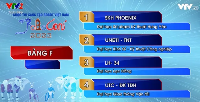 undefined - Ảnh 2. undefined - Ảnh 2.