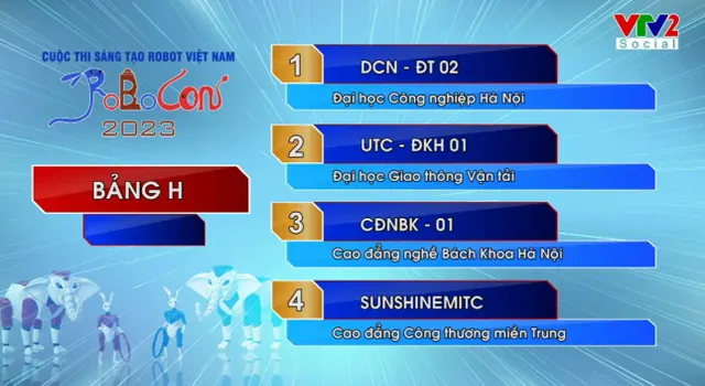 undefined - Ảnh 2. undefined - Ảnh 2.