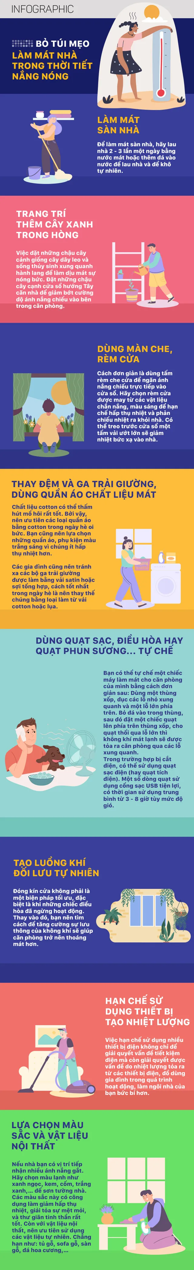 Bỏ túi mẹo làm mát nhà trong thời tiết nắng nóng - Ảnh 1.