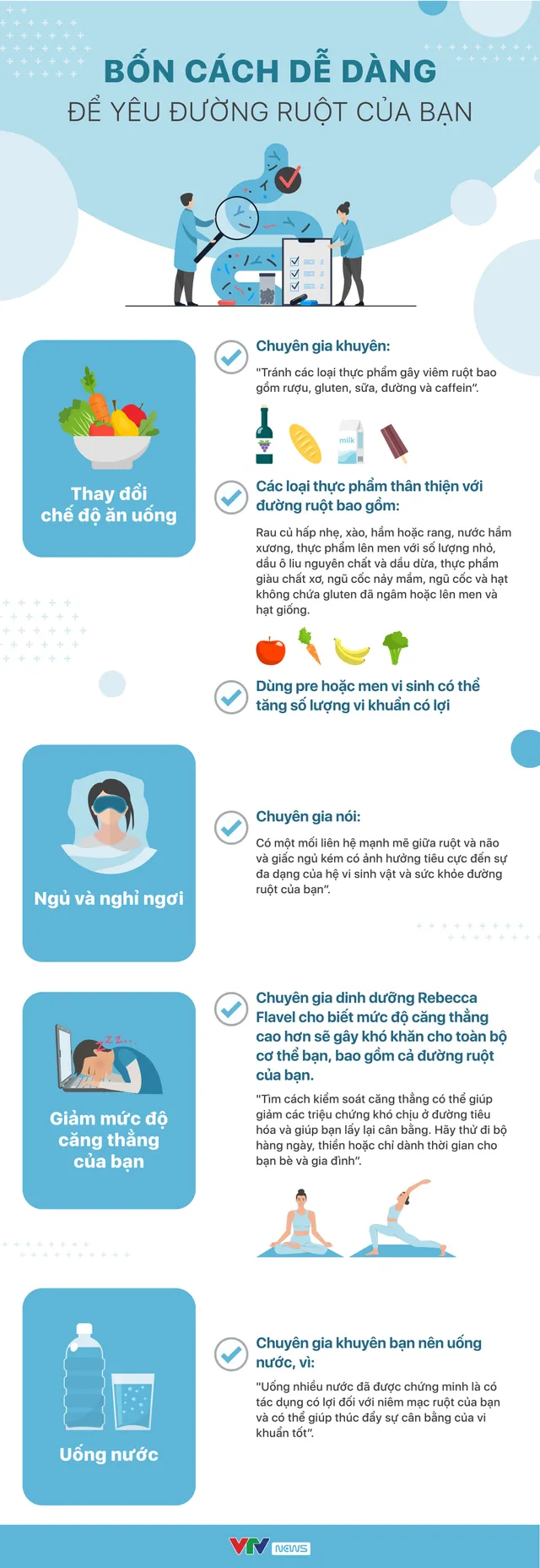 [INFOGRAPHIC] 4 cách dễ dàng để yêu đường ruột của bạn - Ảnh 1.