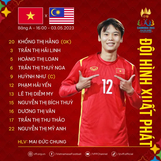 Bóng đá nữ Việt Nam - Ảnh 1.
