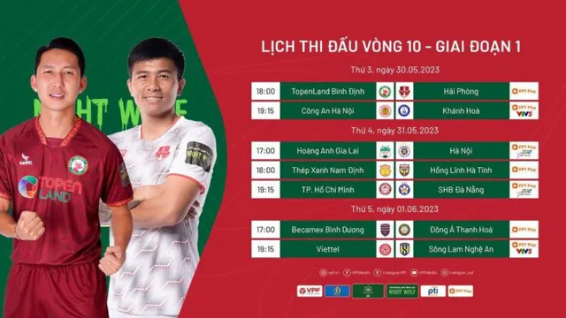 Trước vòng 10 V.League 1-2023: Khi tốp giữa quá chật chội - Ảnh 1.