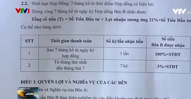 Chật vật đi đòi tiền vì tham gia hợp đồng hợp tác kinh doanh lãi cao - Ảnh 3.