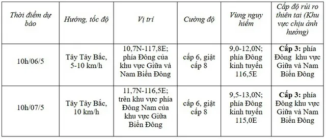 Xuất hiện áp thấp nhiệt đới gần biển Đông - Ảnh 1.