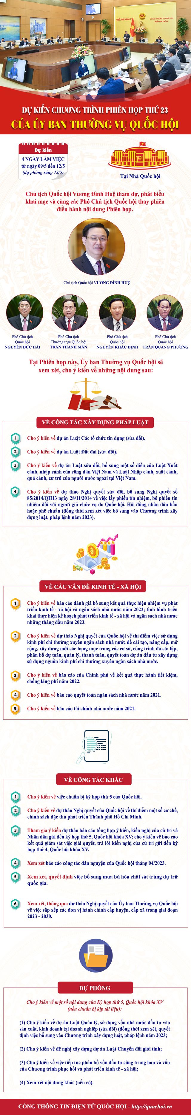 Những sự kiện nổi bật diễn ra trong tuần này (từ 8/5 đến 14/5) - Ảnh 1.