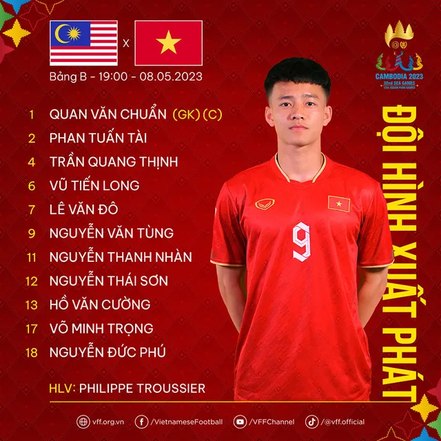 SEA Games 32 | U22 Malaysia 1-2 U22 Việt Nam: Văn Tùng tỏa sáng giúp U22 Việt Nam giành vé vào bán kết - Ảnh 1. SEA Games 32 | U22 Malaysia 1-2 U22 Việt Nam: Văn Tùng tỏa sáng giúp U22 Việt Nam giành vé vào bán kết - Ảnh 1.