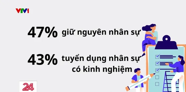 Nhân sự trẻ áp lực vì tuyển dụng có xu hướng chọn người có kinh nghiệm - Ảnh 2.