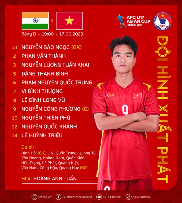 ĐT U17 Việt Nam chia điểm với U17 Ấn Độ trong trận ra quân tại VCK U17 châu Á 2023 - Ảnh 4.