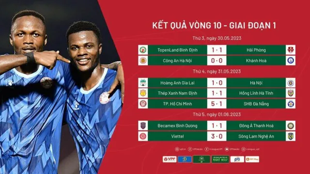 Vòng 10 V.League 1-2023 | Giằng co trước khúc ngoặt - Ảnh 1.