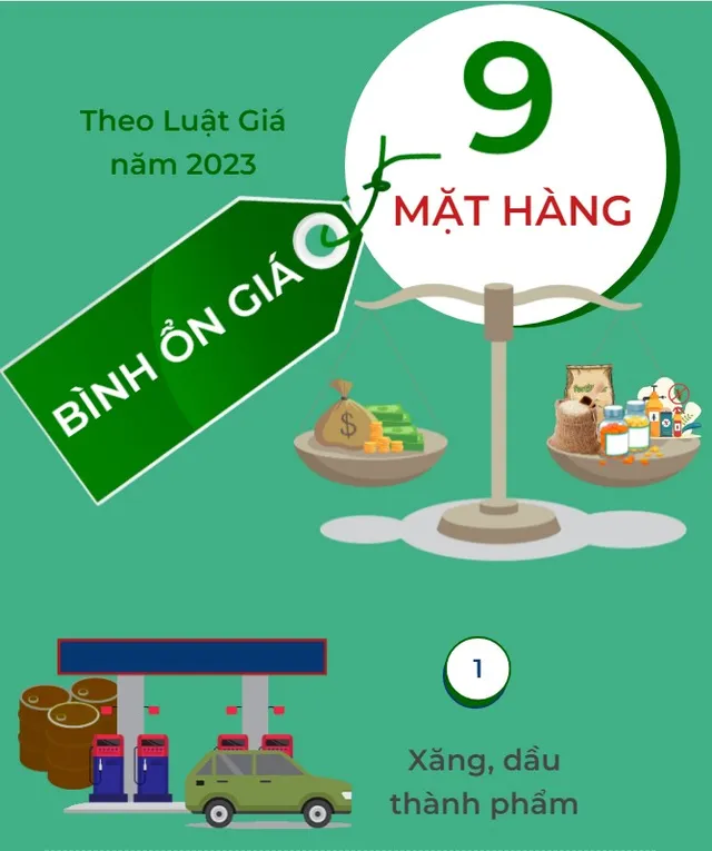 [INFOGRAPHIC] 9 mặt hàng bình ổn giá - Ảnh 1.