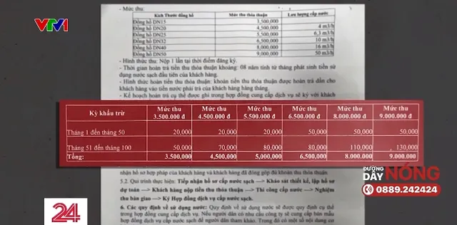 Thu 3,5 triệu đồng tiền lắp đặt đồng hồ nước sạch: Thỏa thuận hay áp đặt? - Ảnh 12.