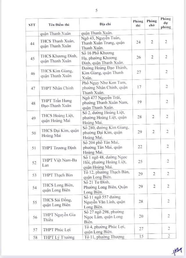 Xem danh sách 189 điểm thi tốt nghiệp THPT năm 2023 tại Hà Nội  - Ảnh 4.