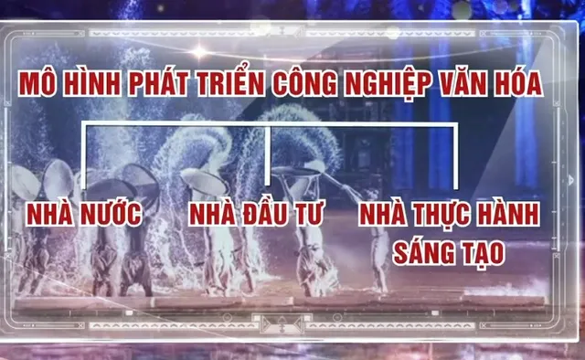 Những bước tiến trong phát triển công nghiệp văn hóa - Ảnh 6.