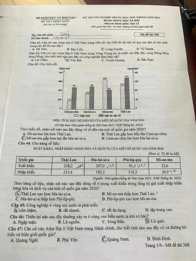 Đề thi và gợi ý đáp án môn Địa lý Kỳ thi tốt nghiệp THPT 2023 - Ảnh 1.