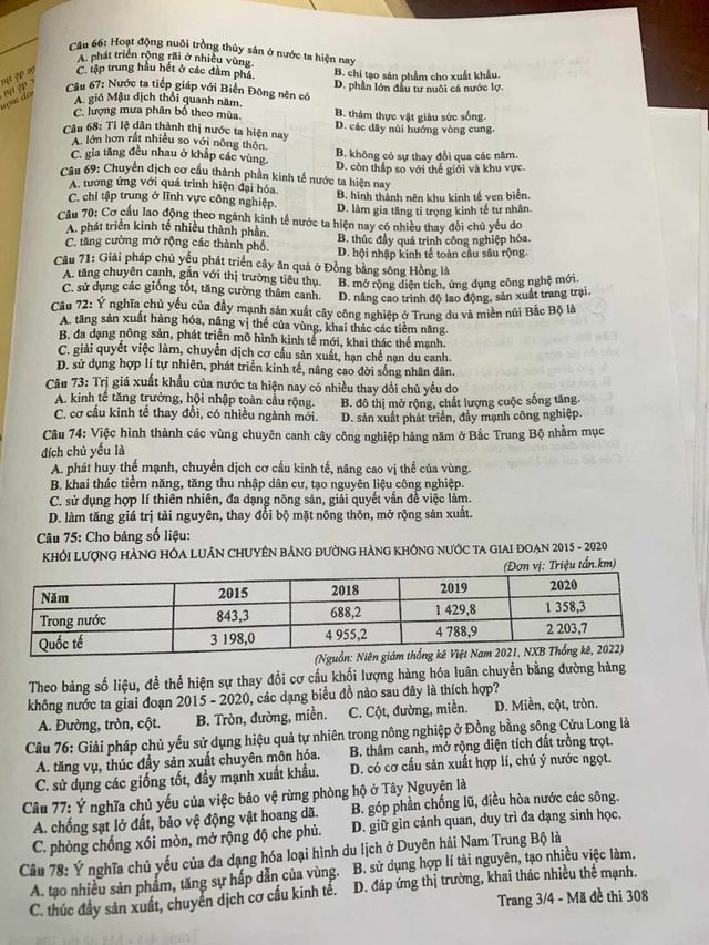 Đề thi và gợi ý đáp án môn Địa lý Kỳ thi tốt nghiệp THPT 2023 - Ảnh 3.