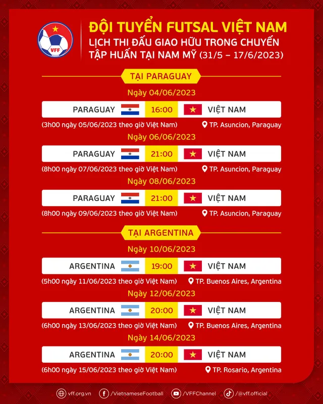 ĐT futsal Việt Nam đã đặt chân tới Paraguay, nỗ lực thích nghi với múi giờ mới   - Ảnh 8.