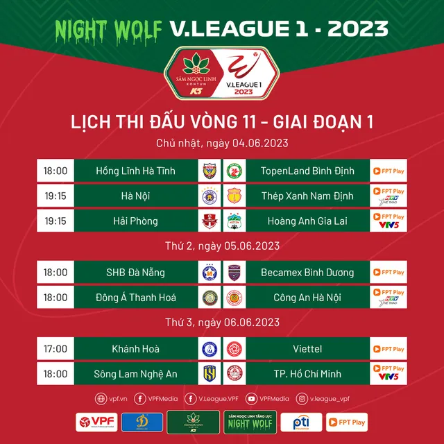 Trước vòng 11 Night Wolf V.League 1 – 2023: Những màn so tài hấp dẫn! - Ảnh 2.