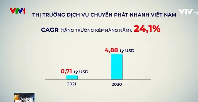 Đưa xe điện vào dịch vụ giao vận - Cuộc đua mới của doanh nghiệp vận tải - Ảnh 2.