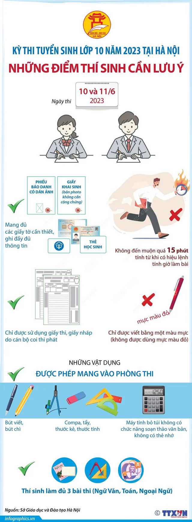 Kỳ thi tuyển sinh lớp 10 THPT năm 2023: Những điểm thí sinh cần lưu ý tại Hà Nội - Ảnh 1.