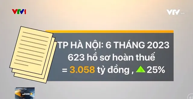 Đẩy nhanh việc hoàn thuế cho doanh nghiệp - Ảnh 1.