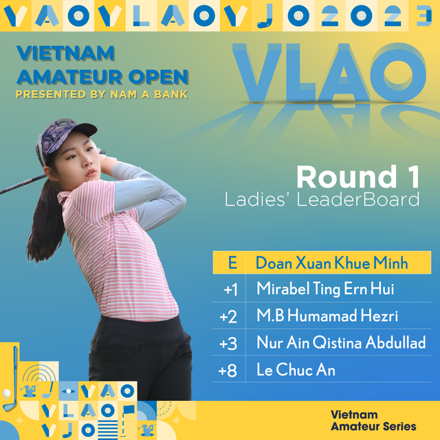 Nguyễn Anh Minh và Đoàn Xuân Khuê Minh dẫn đầu bảng tại vòng 1 Vietnam Amateur Open 2023 - Ảnh 3.