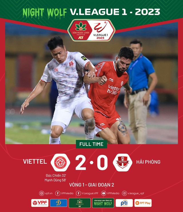 Kết quả V.League 1-2023, ngày 15/7: CLB Viettel giành chiến thắng ấn tượng - Ảnh 1.