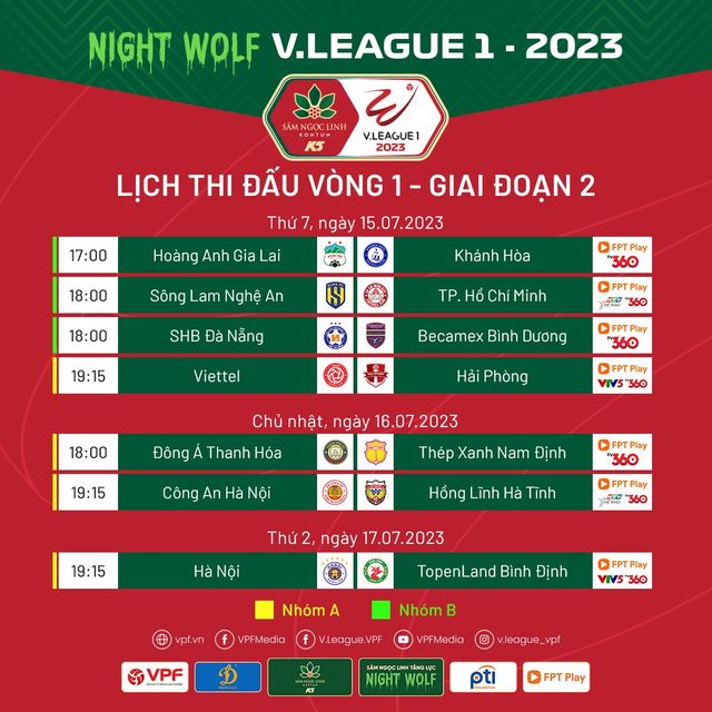 Trước vòng 1 giai đoạn 2 V.League 1 – 2023: Thấp thỏm trước giai đoạn quyết định - Ảnh 2.