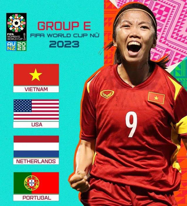 Bảng đấu khó khăn cho ĐT nữ Việt Nam tại World Cup 2023 - Ảnh 1.