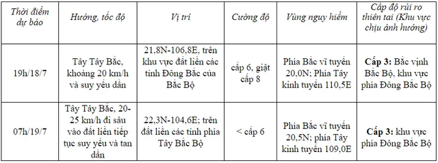 Bão số 1 cách Móng Cái (Quảng Ninh) khoảng 100km - Ảnh 2.