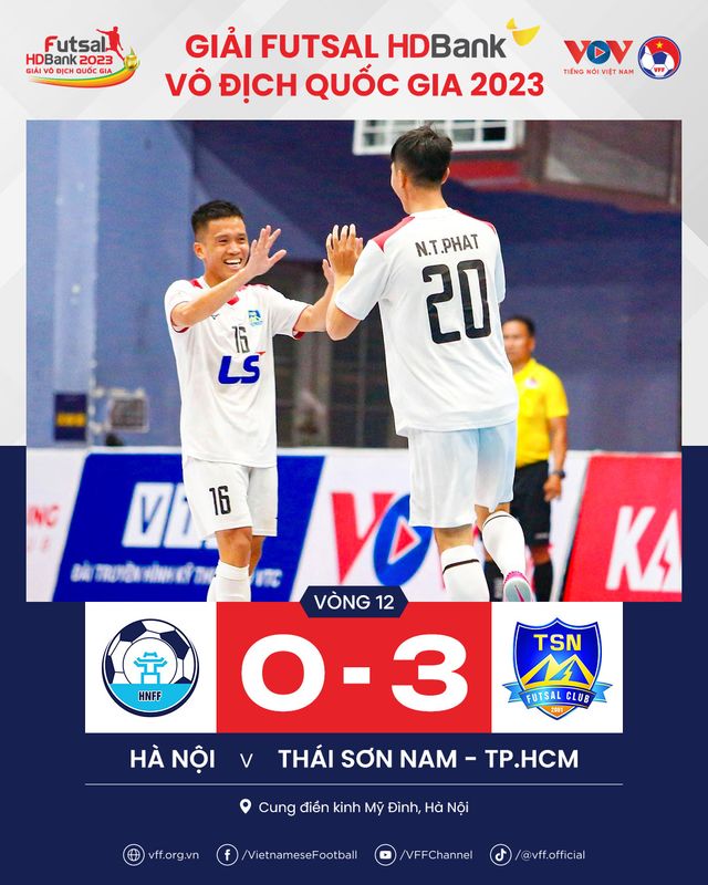 Vòng 12 giải futsal HDBank VĐQG 2023 (ngày 24/7): Thái Sơn Nam chạm một tay vào Cúp vô địch - Ảnh 2.