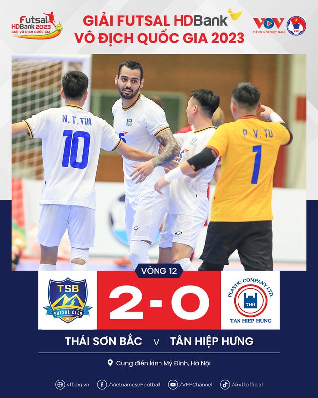Vòng 12 giải futsal HDBank VĐQG 2023 (ngày 24/7): Thái Sơn Nam chạm một tay vào Cúp vô địch - Ảnh 1.