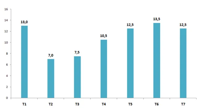 Việt Nam lần đầu tiên đón trên 1 triệu lượt khách quốc tế trong năm 2023 - Ảnh 2.